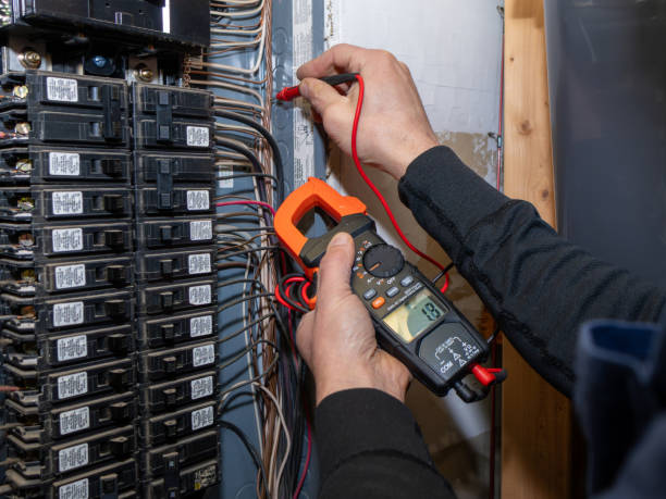 Reliable IA Electrician Solutions